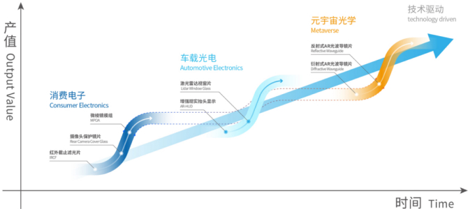 拉斯维加斯9888(中国游)官方网站