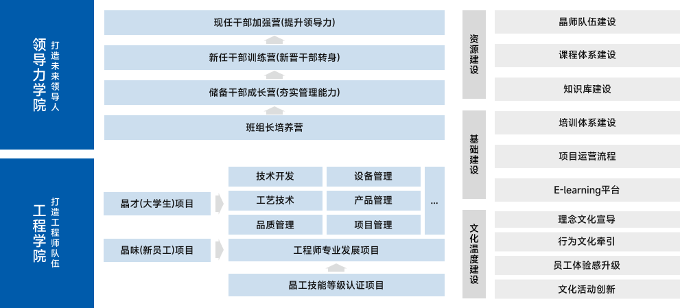 拉斯维加斯9888(中国游)官方网站